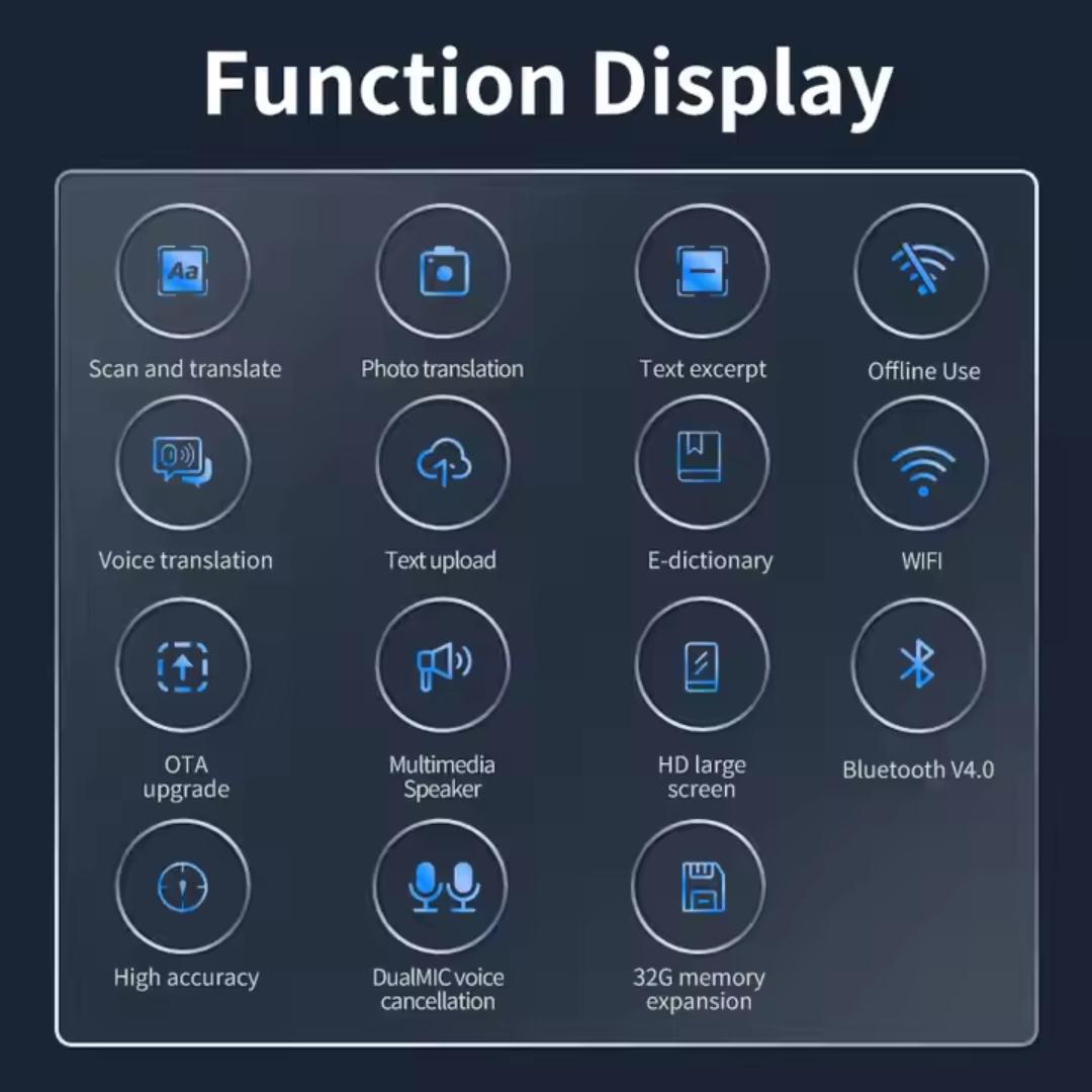 Multi Languages AI Instant Voice Smart Electronic Pocket Language Translator Pen Online Intelligent Voice Translator For Travel - Image 2